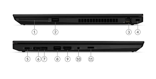 Lenovo ThinkPad T15 Gen 1 i7, 32GB/1TB, Windows 11 - C | Záruka: 1 rok