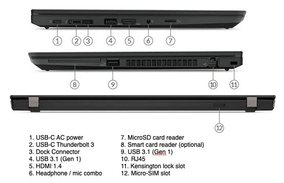 Lenovo ThinkPad T490s i5, 8GB/256GB, Windows 11 - B | Záruka: 1 rok